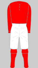 accrington fc 1888