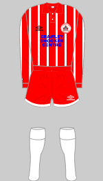 crawley town fc 1993