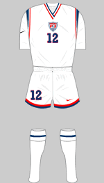 usa 1995 womens world cup 1st kit