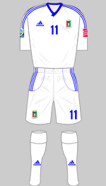 equatorial guinea 2011 women's world cup 2nd kit