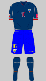 ecuador 2015 women's world cup change kit