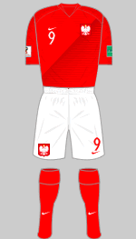 poland 2018 2nd kit