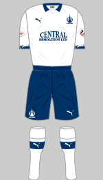 falkirk fc 2019-20 2nd kit