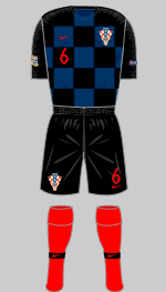 croatia 2018 change kit