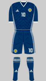 scotland v peru 2018