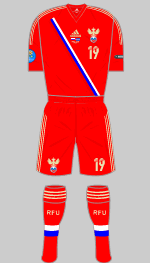 russia euro 2012 kit v greece