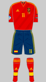 spain euro 2012 kit v italy (final)