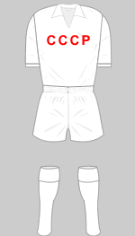 soviet union 1972 european championship change kit