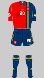 spain euro 96 kit