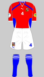 czech republic euro 2000 kit v denmark