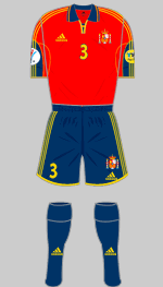 spain euro 2000 kit