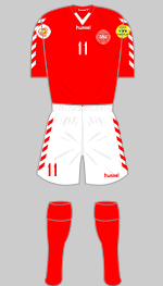 denmark euro 2004 kit