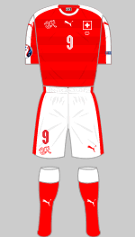 switzerland 2016 euro kit