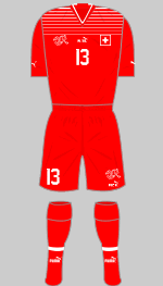 switzerland 2022 world cup 1st